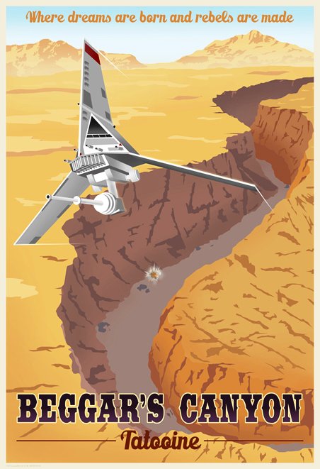 Star Wars Travel Posters Tatooine