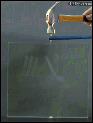 Awesome Chemistry GIFs Electrical Discharge