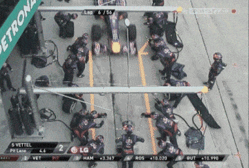 Oddly Satisfying GIFs Formula 1 Pit Stop