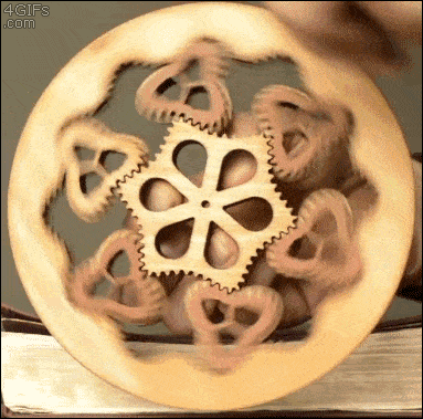 How A planetary gear Works